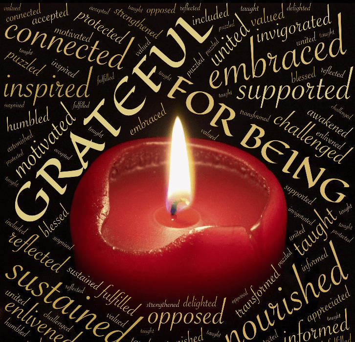 Image of candle with words associated with gratitude